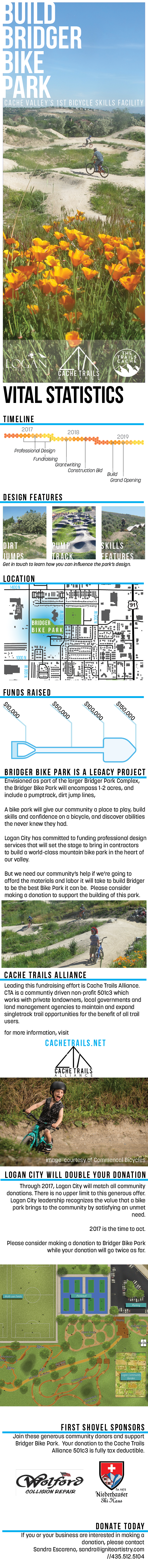 fundraising details about Bridger Bike park